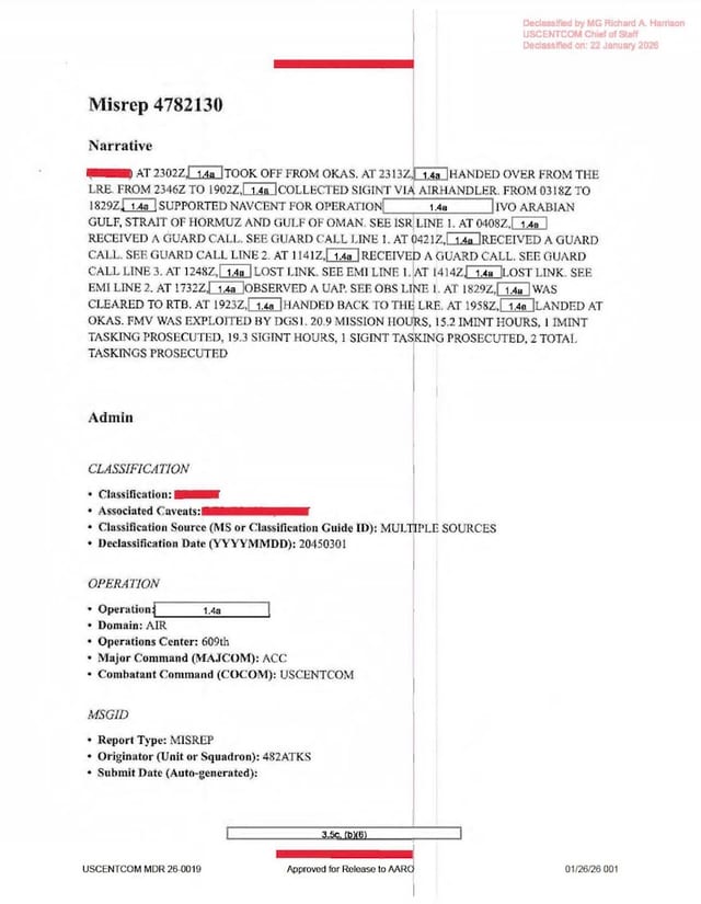 dow-uap-d62-mission-report-strait-of-hormuz-september-2020.pdf preview