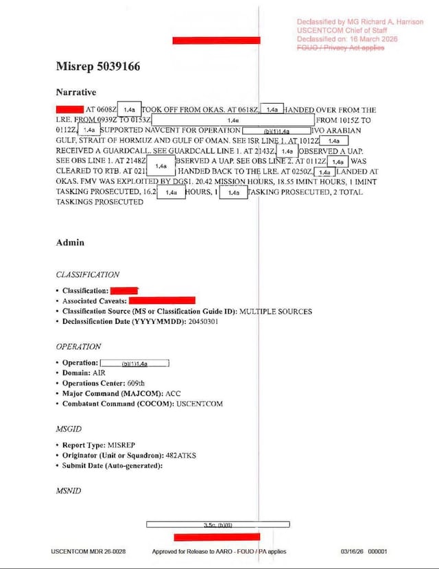 dow-uap-d64-mission-report-iran-november-2020.pdf preview