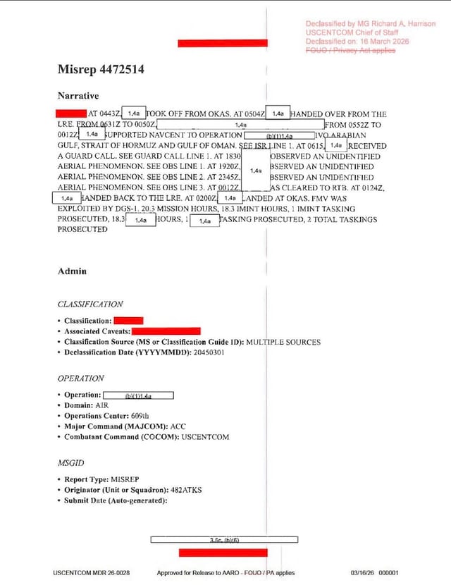 dow-uap-d65-mission-report-persian-gulf-july-2020.pdf preview